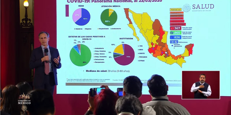 SUBE A 6 MUERTES POR COVID-19 EN MÉXICO